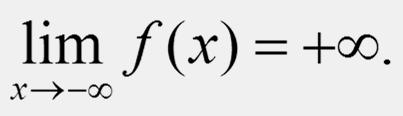 Az f(x) függvénynek - -ben a határértéke +, ha bármely P R számhoz létezik olyan K Rküszöbszám, hogy valahányszor x < K és x D f, akkor f(x) > P.