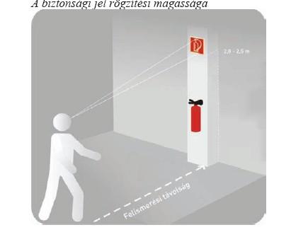 8 kieelt gyakorlottságát az MMK egállapította. A kivitelezésért felelős űszaki vezetőek, űszaki elleőrek szité redelkezie kell érvéyes akkreditált villávédeli létesítési záróvizsgával. 8.