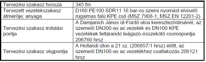 1.3. Vállalkozó kijelenti, hogy a keretmegállapodás elválaszthatatlan részét képező Általános Szerződési Feltételeket elolvasta, tartalmát megismerte, azt a jelen szerződés aláírásával kifejezetten