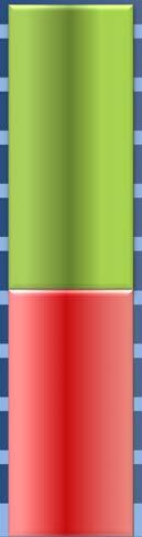 év 90% 80% 70% 60% 50% 40% 30% 20% 10%