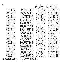 Fourier-transzformáció megvalósítása, ahogy az elnevezés is mutatja, ilyen diszkrét adatsorokra.