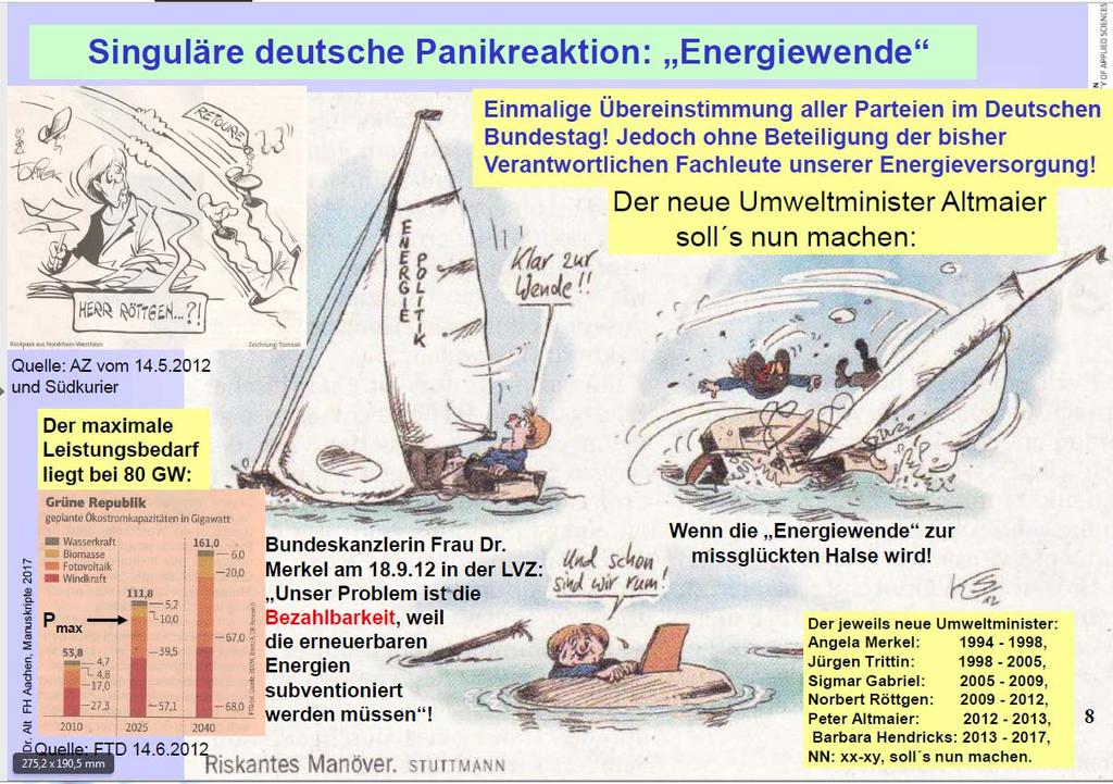 Az Energiewende