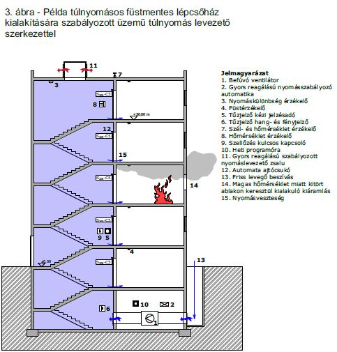 HOGYAN?