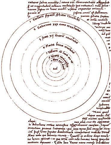Nicolaus Kopernikusz És mi van