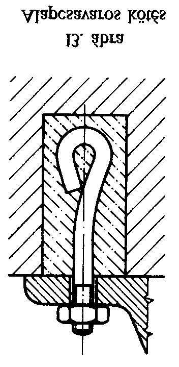 Szegecsanyás kötés: csak egyoldalról hozzáférhetõ alkatrészek kötése olyan elemmel, melyet elõzetesen a zárt, üreges alkatrész hengeres furatában, anyamenetének meghúzásával rögzítenek (9.