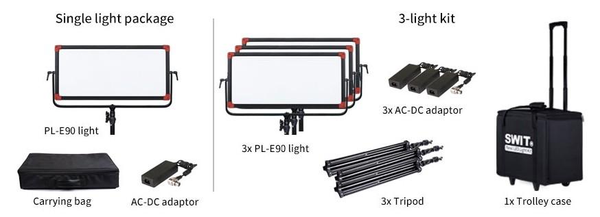 PL-E90 / 3KIT