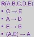 Gyakorló feladat (3) A mezők atomiságát feltételezve: 1NF: R(A,C,B,D,E) 2NF: