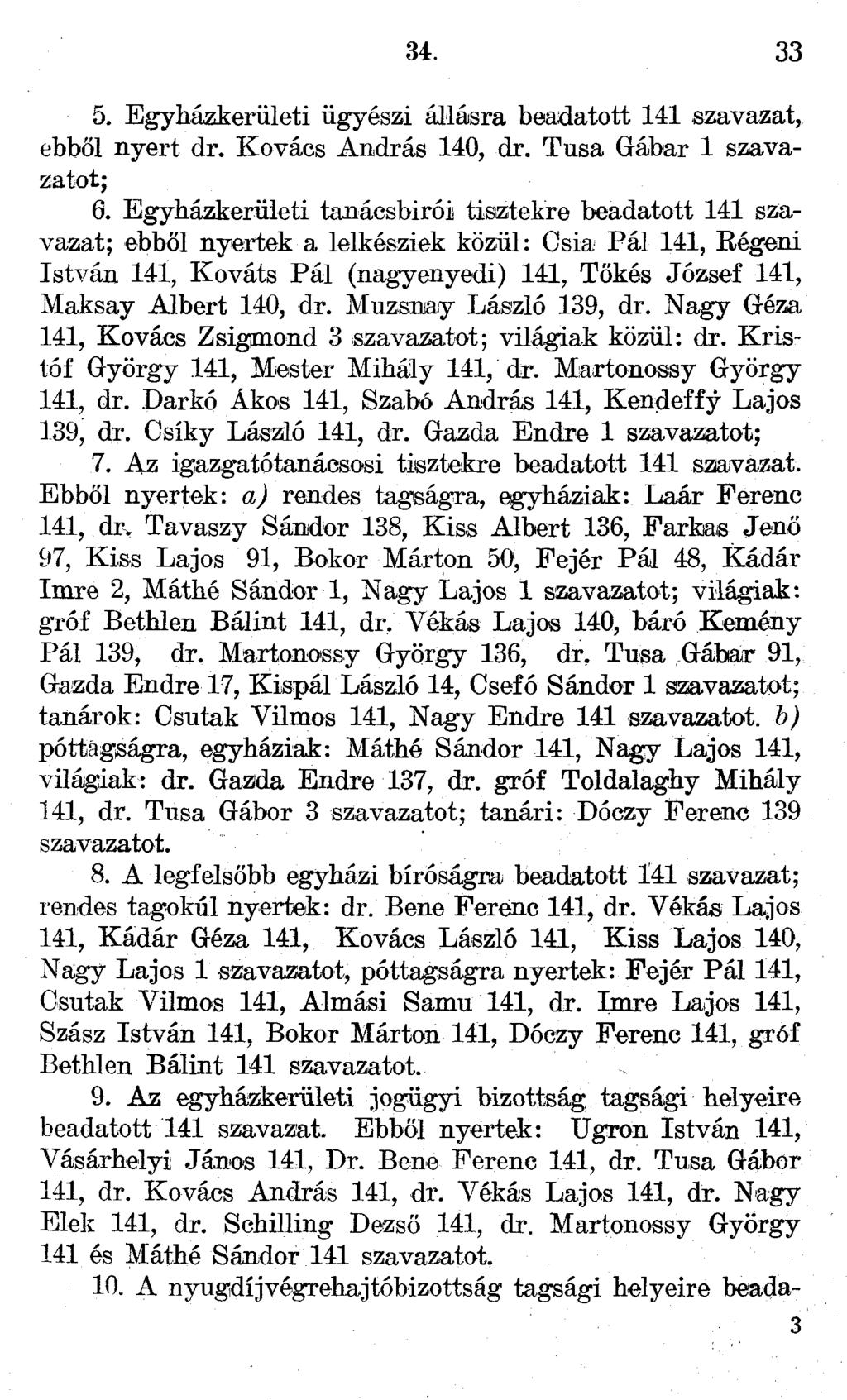 34. 33 5. Egyházkerületi ügyészi állásra beadatott 141 szavazat, ebből nyert dr. Kovács András 140, dr. Tusa Gábar 1 szavazatot; 6.