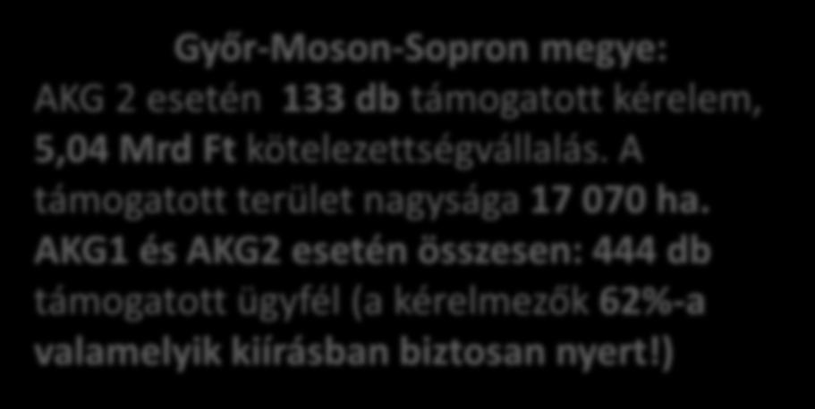 2017. év nyarán hozott döntések Agrár-környezetgazdálkodási kifizetés 2016. Eredeti keretösszeg: Megjelenés: 2016. február 9. 40 Mrd Ft Támogatási kérelmek benyújtása: 2016. november 2. december 2.