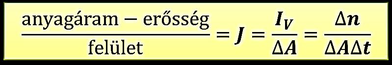 (egység: mol/m 2 s) független a felület (A) nagyságától anyagáram-sűrűség