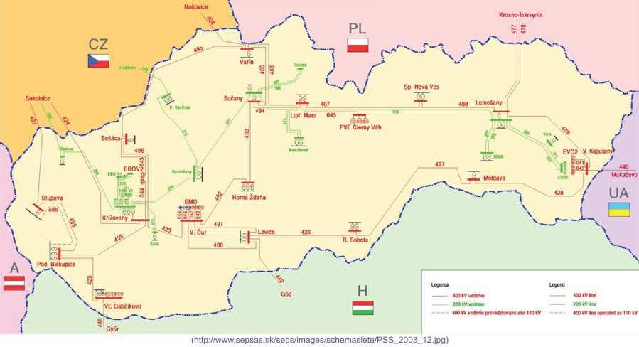 A tervezett beruházás indítványozója a Československá energetická spoločnosť, a.s. (késıbbiekben csak CES) a saját vagyonából tervezi megépíteni a javasolt beruházást.