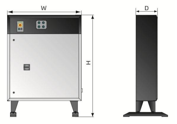 (SG-70B)