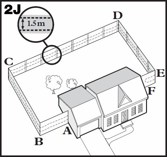 6. példa (2J): Az ingatlan szélén lévő kerítésre rögzítve (Dupla hurok) Ez a telepítési mód felhasználja a létező kerítést és megakadályozza, hogy kutyája átugorja vagy átássa magát alatta.
