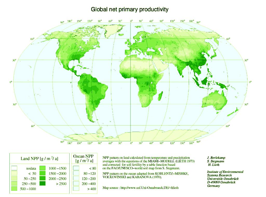 NPP mérése: -Egységnyi területről a föld felszínen és a talajban lévő növényi anyag mérése - Távérzékelés, NDVI index (Normalizált Növényzeti Különbség Index), a klorofil