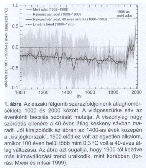 egyenletesen nagymértékű http://www.met.hu/doc/ipcc_jelente s/hrex_jelentes-2012.