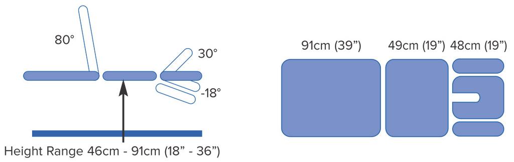 Modell Szögek és méretek 2232B L = 64 cm (25 ) vagy 70 cm (28 ) vagy 80 cm (32 ) 2231C, 2232C L = 64 cm (25 ) vagy 70 cm (28 ) vagy 80 cm (32 ) Szállítás és tárolás Óvatosan kezelendő! Ne ejtse le!