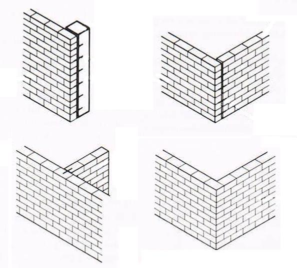 4. Megtámasztási viszonyok 4.1 Megtámasztások [8], [9] Általánosan azt nevezzük megtámasztásnak, amikor a fal egy olyan szerkezethez van kötve, ami képes a fal terheit hordani.
