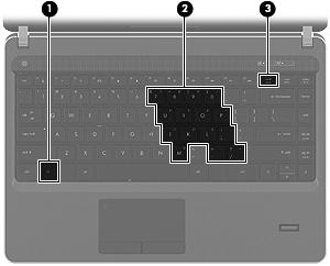 A számbillentyűzet használata A számítógép beágyazott vagy beépített számbillentyűzetet tartalmazhat.