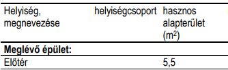 Tervezéssel érintett épület kialakuló helyiségei: Népegészségügyi szakkérdést érintő kikötéseim: ELŐÍRÁSOK 1.