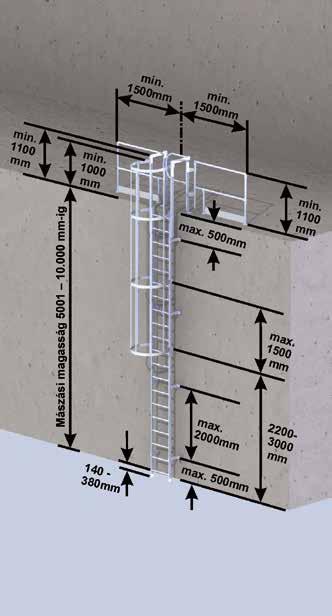 rögzített hágcsólétrák építményeken DIN 18799-1: rögzített létrák építményeken egy-és többágú létrák hátvédővel Tervezési segédlet: www.gutfix.