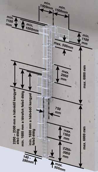 DIN EN ISO 142-4: rögzített létrák gépi berendezéseken Egy-és tőbbágú létrák hátvédővel rögzített létrák gépi berendezéseken tervezési segédlet: www.gutfix.