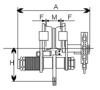 260 239 135 14 64 203 KMN 2000 2 000 353 300 286 161 22 88 203 KMN 3000 3 000 371 345 336 185 39