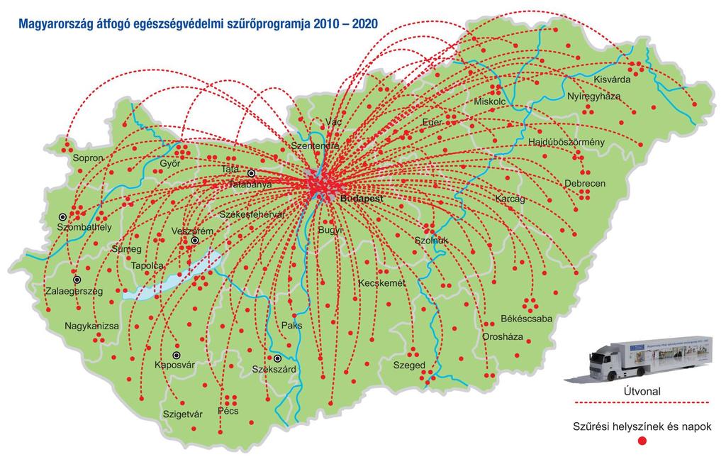 RENDEZVÉNYSZERVEZŐK RÉSZÉRE SEGÉDLET 2018. 2018-ban is folytatódik Magyarország átfogó egészségvédelmi szűrőprogramja, 74 szakmai szervezet összefogásával a magyar társadalomért.