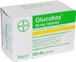 a-glikozidáz-gátlók rális antidiabetikumok I. és II.