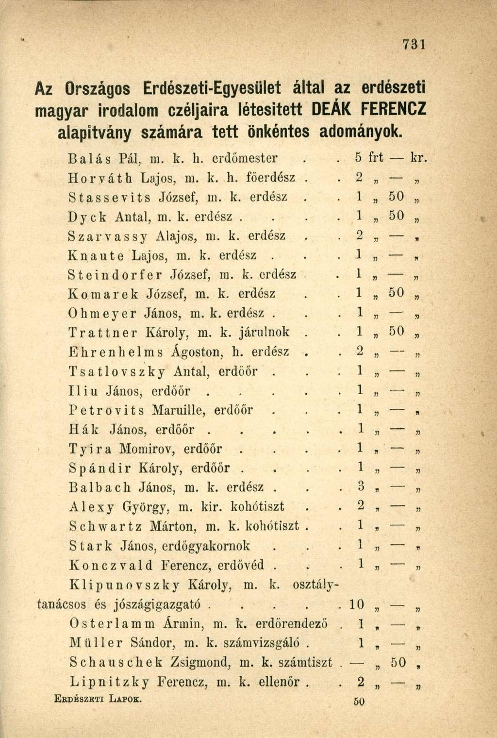 Az Országos Erdészeti-Egyesület által az erdészeti magyar irodalom czéljaira létesített DEÁK FERENCZ alapítvány számára tett önkéntes adományok. Bálás Pál, m. k. h. erdőmester Horváth Lajos, m. k. h. főerdész.