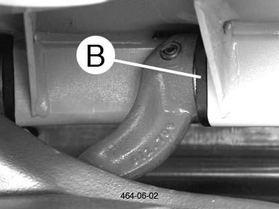 a a távolság (A) nagyobb, mint 4 mm, akkor a perselyeket (B) ki kell cserélni a pálcatartó karok belsô oldalán.