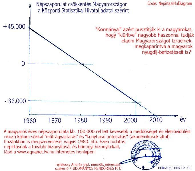 7/7. oldal, 2014-11-25, Ügykód: miertidegesithetvalakitahatasmeresekrealapozottfelvilagositas141125 feladó: tudomanyos.rendorseg.pjt <tudomanyos.rendorseg.pjt@gmail.