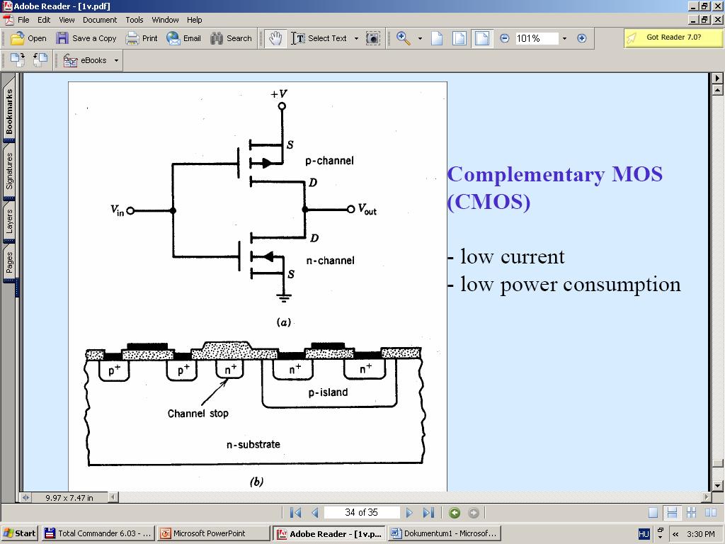 MOS TRANZISZTORPÁR: CMOS CMOS (complementary MOS) alapáramkör: inverter n- és p- MOS tranzisztor PMOS + tápfeszültségre kötve,