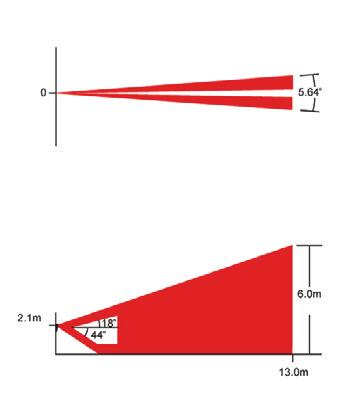 szint alatt 11 m x 11 m; 85 Védhet folyosót vagy függőleges