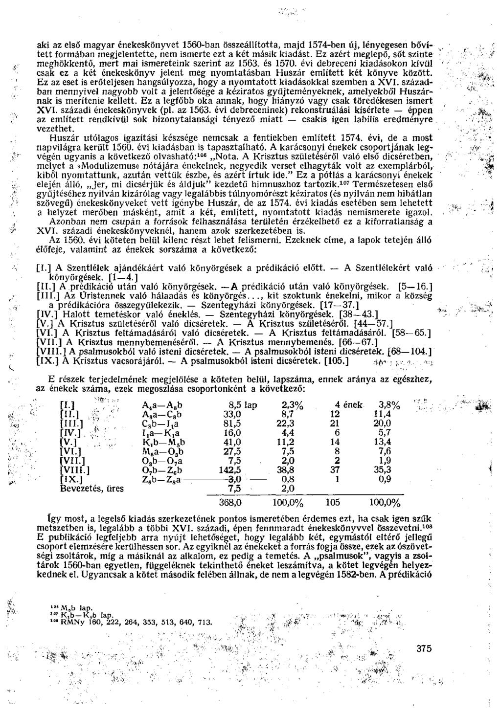 aki az első magyar énekeskönyvet 1560-ban összeállította, majd 1574-ben új, lényegesen bővített formában megjelentette, nem ismerte ezt a két másik kiadást.