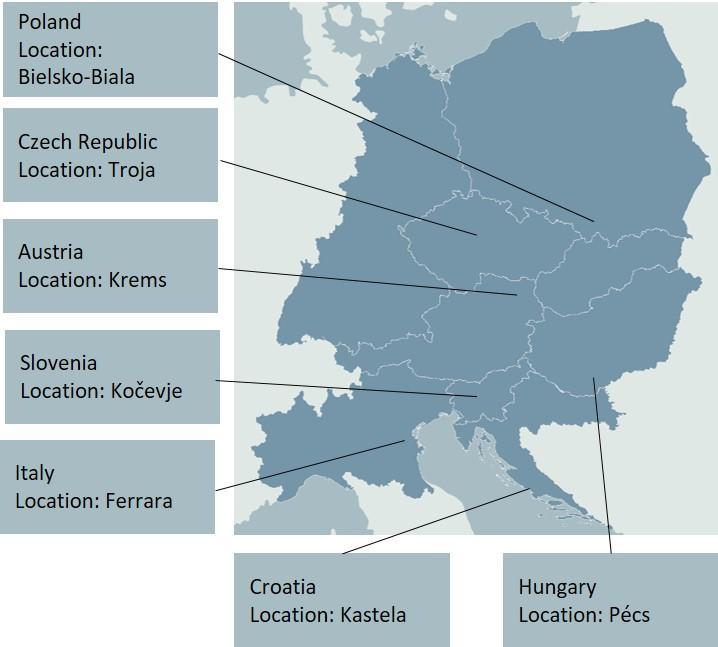 Nemzetközi stratégia kialakítása A projektben egy olyan nemzetközi stratégia kerül kifejlesztésére, mely magába foglalja a kulturális örökségeink vészhelyzetben történő védelmének hosszútávú tervét.