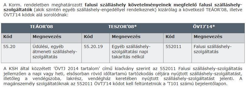 Szálláshely szolgáltatást érintő jogszabály változások Nyugtát csak pénztárgéppel állíthat ki Pénztárgép használati kötelezettség (2017. január 1-től) az 55.1-55.