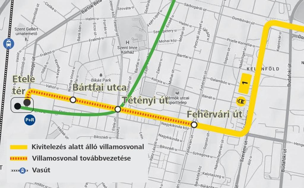 1-es villamos déli hosszabbítása (Etele tér) A hálózati kapcsolatok miatt egyértelműen javasolt a vonal Fehérvári úttól Etele térig történő kiépítése, összhangban az M4 metró most megépült Etele téri