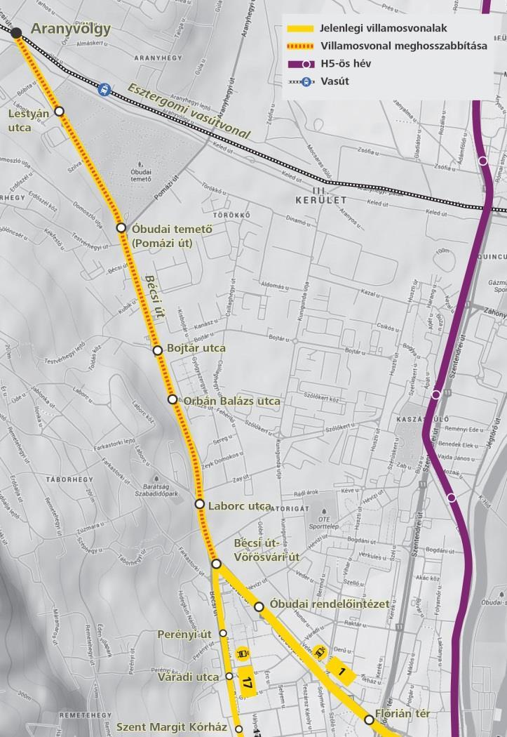 Külső Bécsi úti villamosvonal Az uniós forrásokból megújult 1-es villamos, valamint a megvalósulás alatt álló budai fonódó villamoshálózat északi meghosszabbítása a Bécsi úton Új intermodális