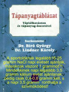 NYILVÁNOS KÖZÉRDEKŰ BEJELENTÉS dr. Fazekas Sándor miniszterhez Azonosító: kalisoval-es-aluminiumsoval-is-mergezik-a-magyarokat-171029 Közzétéve: HIHETŐMAGAZIN, www.tejfalussy.