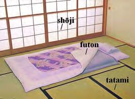 Keress olyan képet, amin japán ház, lakás van, és hasonlítsd össze a tiéddel! Írd be a táblázatba, hogy milyen dolgok találhatók a saját házadban, és milyenek egy japán diákéban!