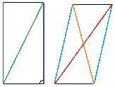 - ábrák: Az - feladatokhoz 4 Feladat: Milyen összefüggés van egy háromszög beírt- és hozzáírt köreinek sugarai között?