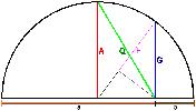 9 ábra: A négyzetes közé kétféle szemléltetése jobboldali ábra: htts://enwikiediaorg/wiki/pythagorean_means Vegyük észre, hogy a most felírt összefüggés nem azonos a számtani-, mértani- és négyzetes