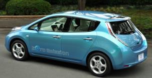 100-200km Példa: Tesla Roadster 2008 Mitsubishi i-miev 2009 Nissan Leaf