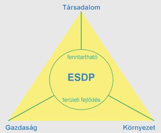 T[MOP-4.2.