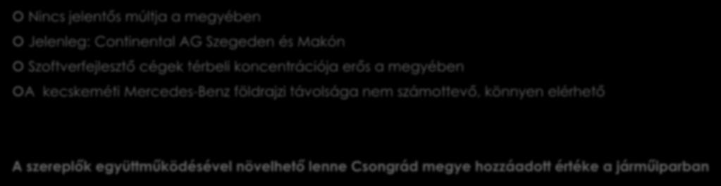 Az ágazat Csongrád megyében Nincs jelentős múltja a megyében Jelenleg: Continental AG Szegeden és Makón Szoftverfejlesztő cégek térbeli koncentrációja erős a megyében A