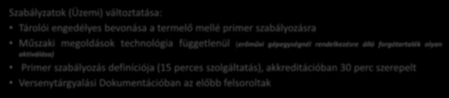 Szabályzatok (Üzemi) változtatása: Tárolói engedélyes bevonása a termelő mellé primer szabályozásra Műszaki megoldások technológia függetlenül