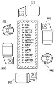 Pos : 68 /Anl eitungen/getriebe/6. Anhang/Bauform und Wartung_Teil2 [Abb_B1000]_1 @ 6\mod_1430735162931_0.