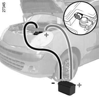 12 V-OS AKKUMULÁTOR: autómentés (2/2) Indítás idegen gépkocsi akkumulátoráról Az indításhoz, ha másik gépjármű akkumulátorát kell használnia, szerezzen be alkalmas elektromos kábeleket (a méret