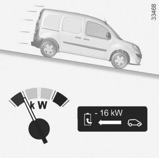 ÖKONOMÉTER A B C D A C D A vontató-akkumulátor a gépkocsi mozgatásához szükséges villamos energiát szolgáltatja a motor számára.