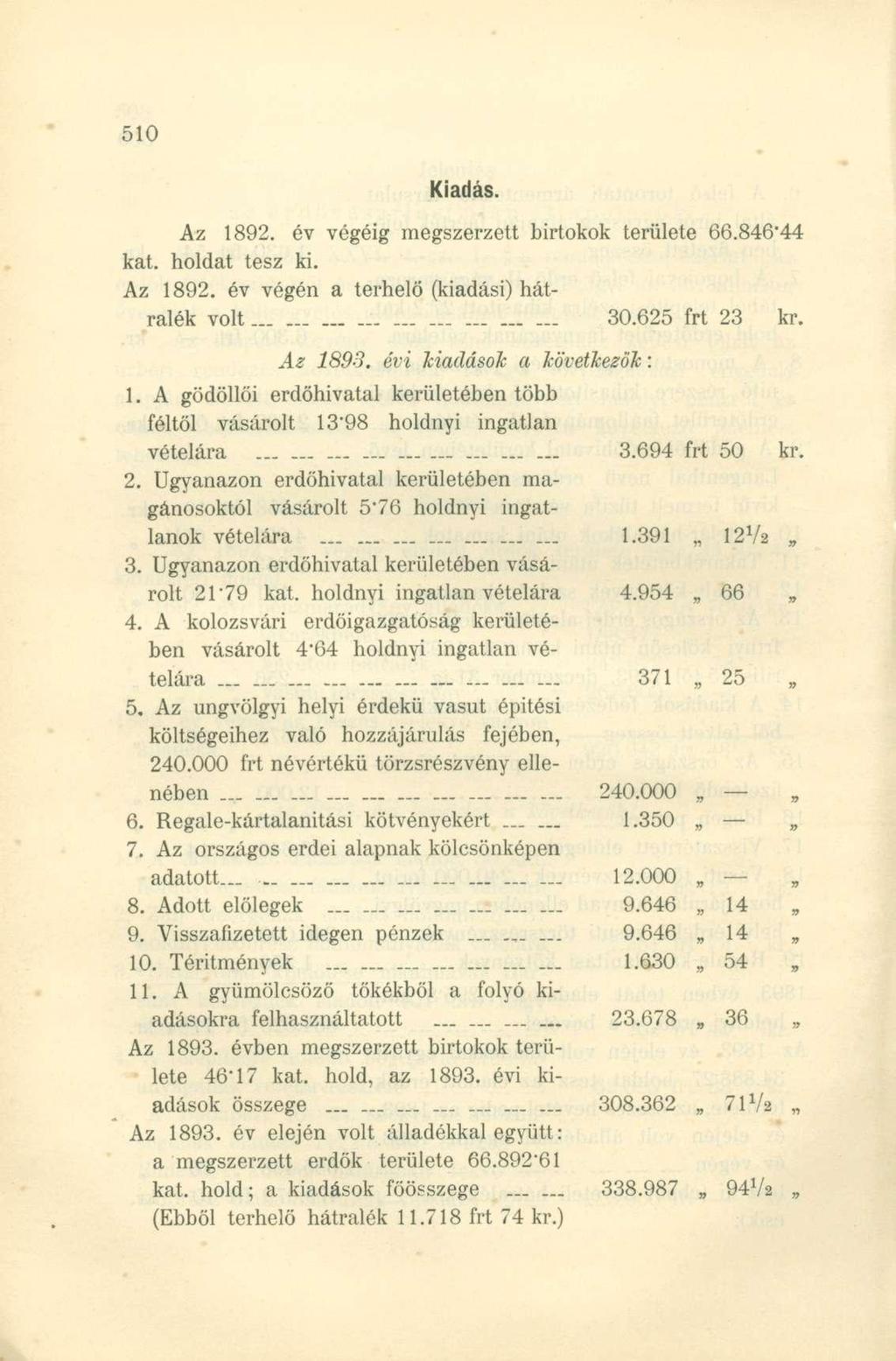 Kiadás. Az 1892. év végéig megszerzett birtokok területe 66.846'44 kat. holdat tesz ki. Az 1892. év végén a terhelő (kiadási) hátralék volt..................... 30.625 frt 23 kr. Az 1893.